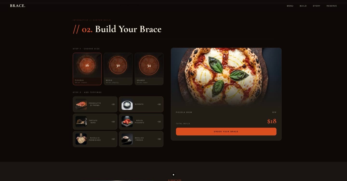 BRACE Pizza